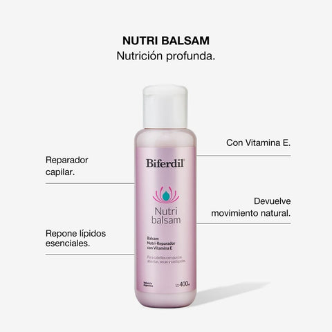 Kit Nutrición