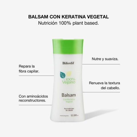 Kit cabellos finos y débiles