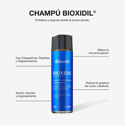 Kit Bioxidil Dúo