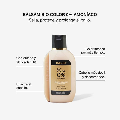 Kit Cabellos Teñidos