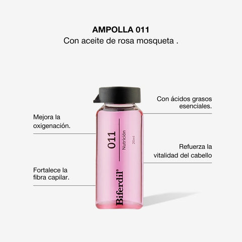 Kit Nutrición