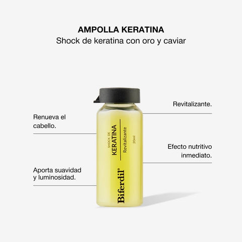 Kit cabellos finos y débiles