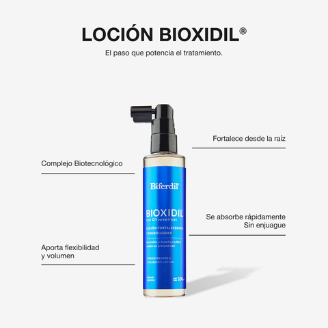 Kit Bioxidil Dúo