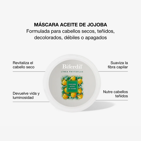 Kit Jojoba