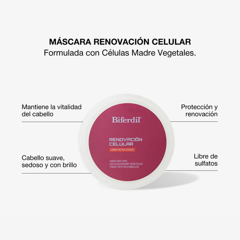 Kit Anticaída Mujer