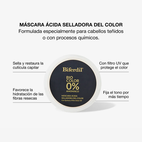 Kit Coloración